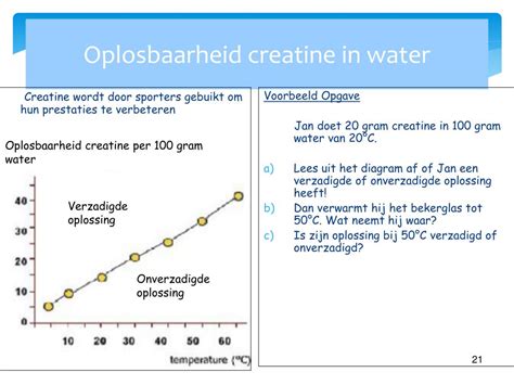 PPT Hoofdstuk 4 Moleculaire Stoffen PowerPoint Presentation Free