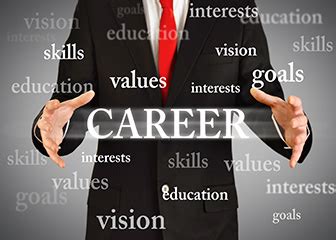 Careers in Business, Careers With A Business Degree