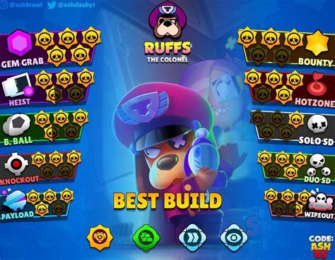 Primo Brawl Stars Build Artofit