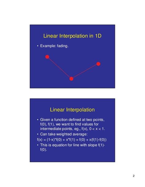 Interpolation