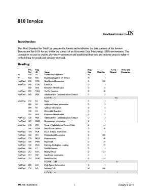 Fillable Online Invoice Functional Group Id In Introduction This