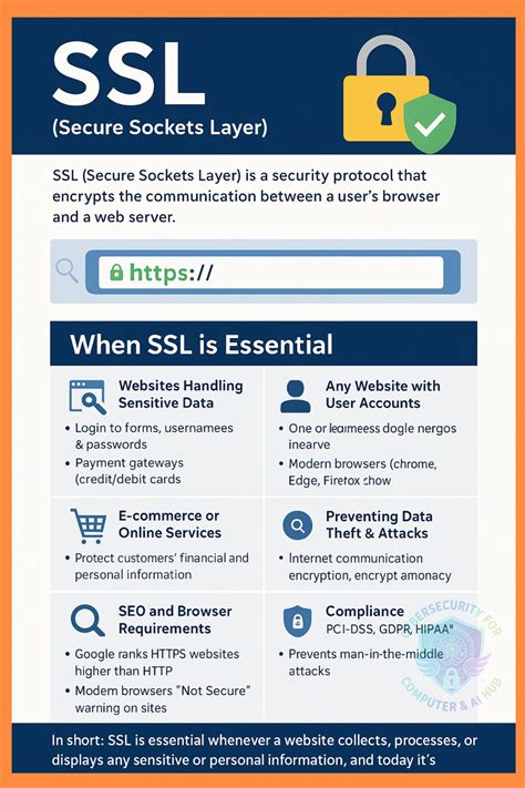 Express login issues are preventing thousands of users from accessing accounts 3