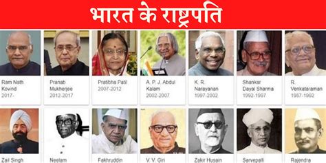 List Of Indian President भारत के राष्ट्रपति एवं उनका कार्यकाल देखें