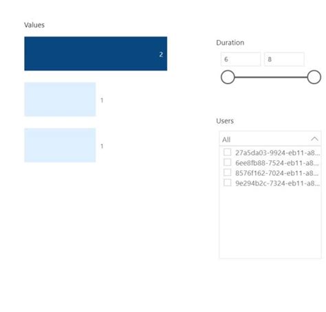 How To Use Visuals To Filter Slicer Microsoft Power Bi Community