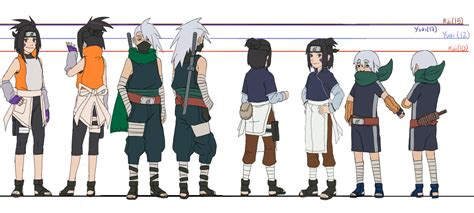 [reference] Naruto OCs by MaruMun on DeviantArt