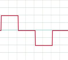 Digital Circuit Design