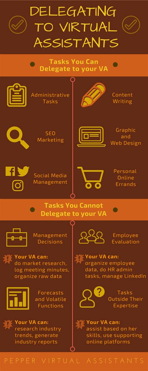 Infographics Fridays Delegating To Virtual Assistants Pepper Virtual Assistants