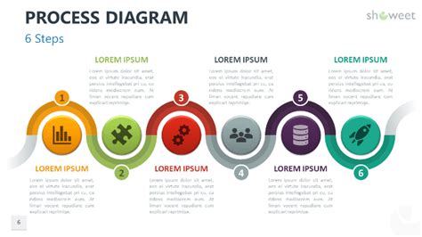 Diagrammes de Processus Modèles pour PowerPoint