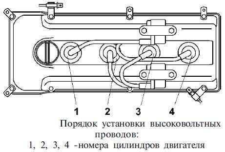 Газель схема подключения бензонасоса газель 406 инжектор