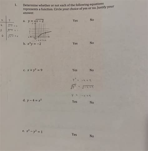 Solved Determine Whether Or Not Each Of The Following Chegg