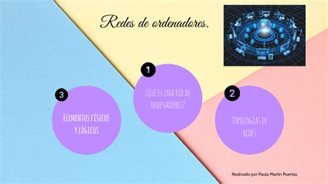 Redes De Ordenadores By Paula Martin On Prezi