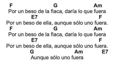 La Flaca Chords Decibel Score Guitar Tabs And Chords