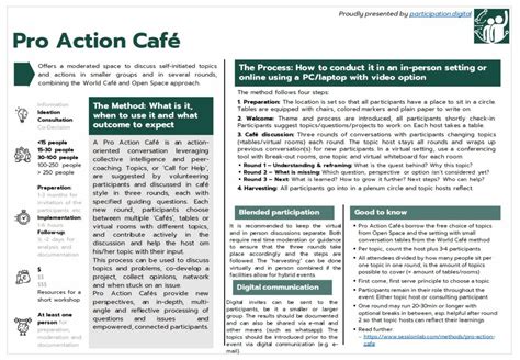 Pro Action Café Participate