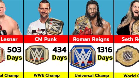 Longest Reigning Wwe World Champions In The History Of Wwe Longest