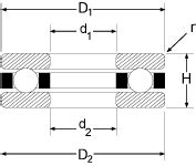 Thrust Ball Bearings || Dynaroll