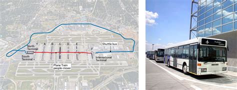 Transfers at Atlanta International Airport | ATL