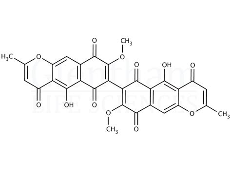 Glentham Life Sciences Antimicrobials