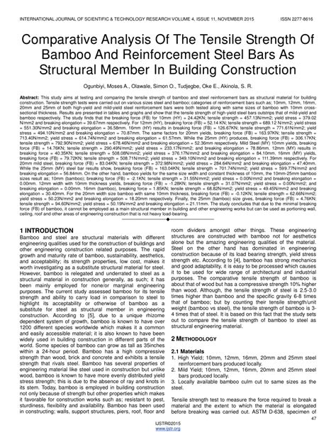 PDF Comparative Analysis Of The Tensile Strength Of Bamboo And