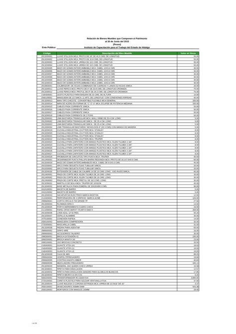 Pdf Relaci N De Bienes Muebles Que Componen El