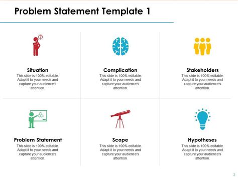 Problem Statement Solution Powerpoint Presentation Slides Powerpoint Presentation Designs