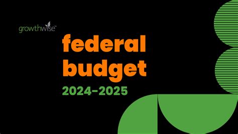 Federal Budget 2024 - - Growthwise