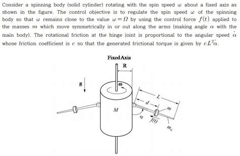 Solved Please Help Me I Don T Know How To Drive The Next Chegg