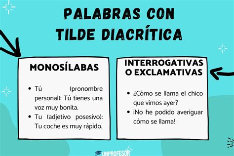 Palabras Con Tilde Diacr Tica Y Ejemplos