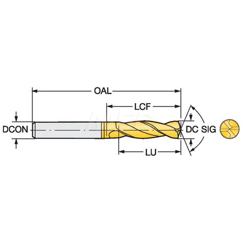 Sandvik Coromant 1 16 140 Point Solid Carbide Micro Drill Bit