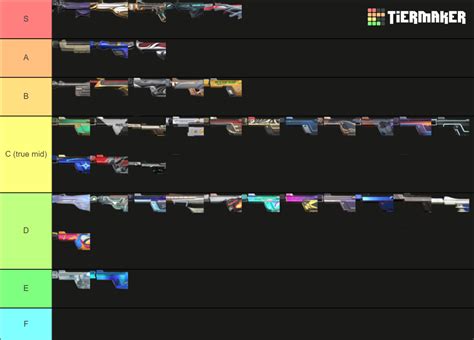 Valorant Ghost Skins Tier List (Community Rankings) - TierMaker