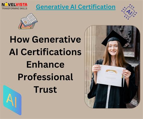 Exploring Generative AI Certification: Unveiling the History, Benefits ...