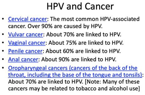 Micro Human Papillomavirus Induced Cancer What We Know How We