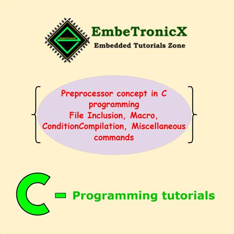 Preprocessor In C Programming Macros Conditional Compilation