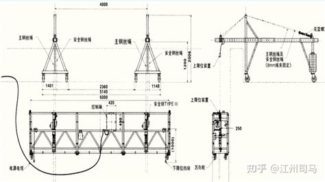 高处作业施工吊篮计算模型及计算过程吊篮安拆要求详解 知乎