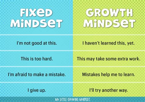 7 Easy Ways To Add Some Growth Mindset To Your Childs Summer