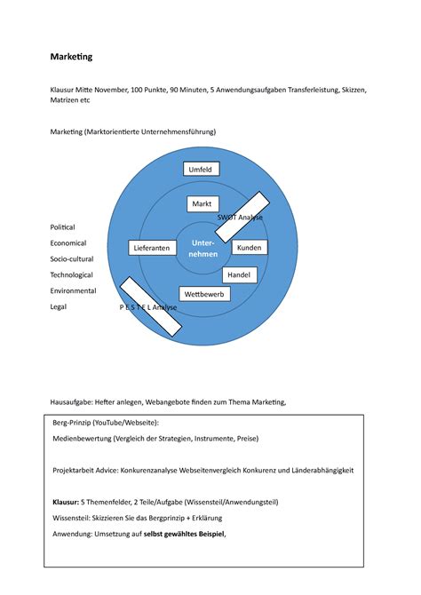 Marketing Mitschrift Vorlesungsnotizen Alle Marketing Klausur Mitte