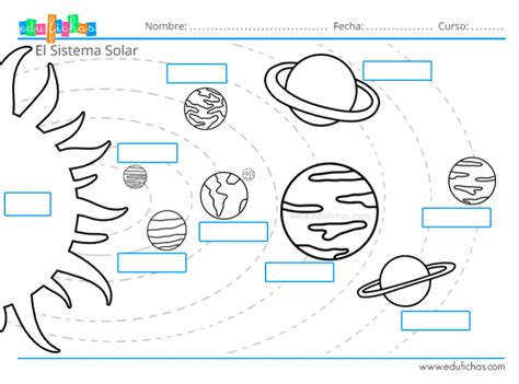 Sistema Solar Para Niu00f1os Material GRATIS Para Aprender Los