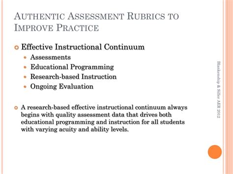 Ppt Authentic Assessment Rubrics To Improve Practice Powerpoint