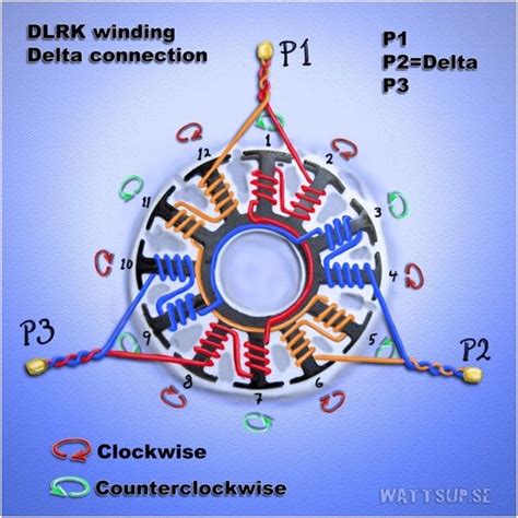 Diagram Brushless Motor Winding Calculator Brushless Electri