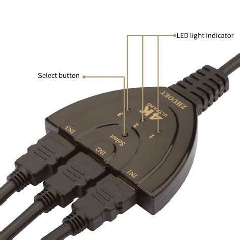 3 Port 4K HDMI 2.0 Cable Auto Splitter Switcher 3x1 Adapter HUB 3D 3 T – Online Trend Bazaar