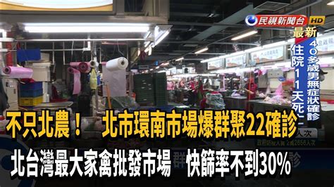 北台最大家禽批發市場 環南市場爆群聚22確診－民視新聞 Youtube