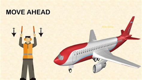 Aircraft Marshalling Signals Youtube