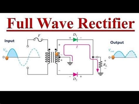 An Electrical Circuit With The Words Full Wave Rectifier