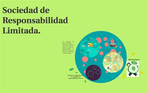 Sociedad De Responsabilidad Ilimitada By On Prezi