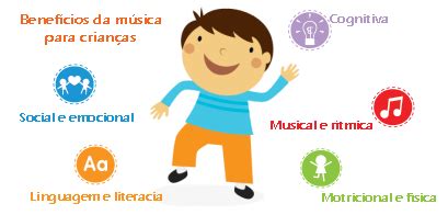 Scherzo Espa O De Desenvolvimento Musical E Art Stico Benef Cios Da