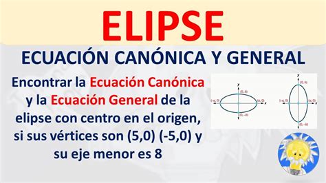 Elipse Ecuaci N Can Nica Y General Conociendo V Rtices Y Eje Menor