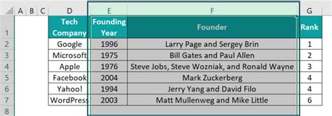 Add Column In Excel How To Add Insert Step By Step Example