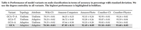 【论文阅读】gca：graph Contrastive Learning With Adaptive Augmentation Csdn博客