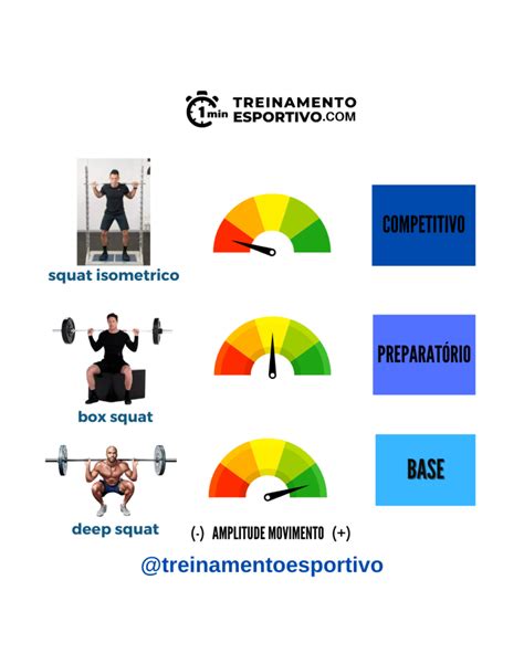 TREINADORES ACIMA DOS MÉTODOS Treinamento Esportivo