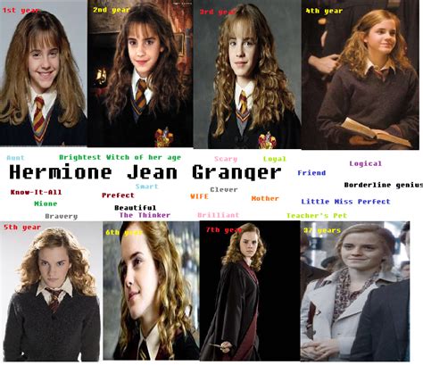 Hermionethrough The Year Harry Potter Fan Art 27710924 Fanpop