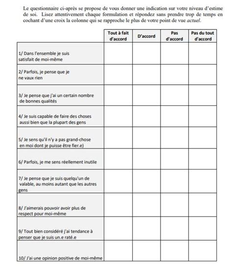 Evaluer Votre Niveau Destime De Soi Un Outil Simple